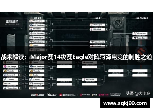 战术解读：Major赛14决赛Eagle对阵菏泽电竞的制胜之道