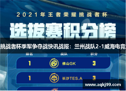 挑战者杯季军争夺战快讯战报：兰州战队2-1威海电竞