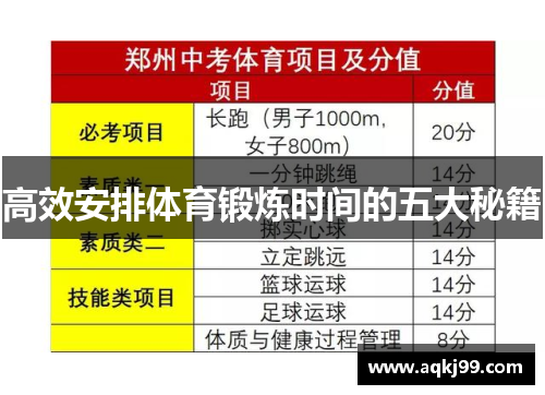 高效安排体育锻炼时间的五大秘籍